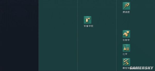 帝国时代4蒙古文明资料详细介绍