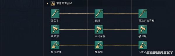 帝国时代4蒙古文明资料详细介绍