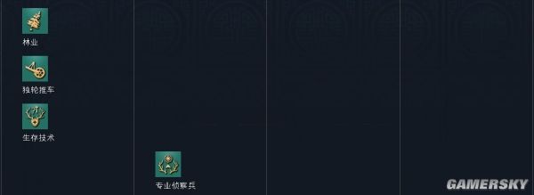 帝国时代4蒙古文明资料详细介绍