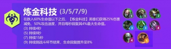 金铲铲之战炼金科技怎么玩