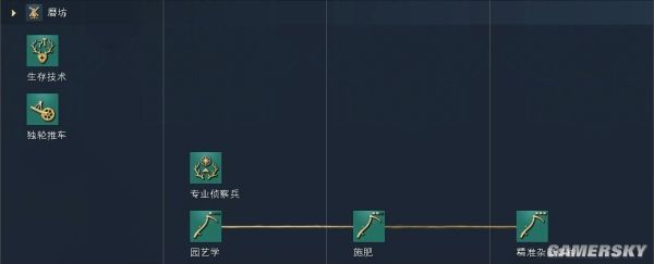 帝国时代4黑衣大食文明资料详细介绍