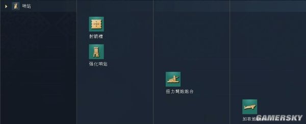 帝国时代4黑衣大食文明资料详细介绍