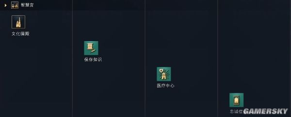 帝国时代4黑衣大食文明资料详细介绍