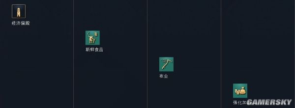 帝国时代4黑衣大食文明资料详细介绍