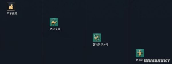 帝国时代4黑衣大食文明资料详细介绍