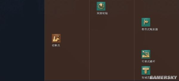 帝国时代4黑衣大食文明资料详细介绍