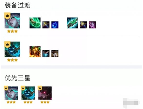 金铲铲之战S5.5重骑女枪阵容怎么玩