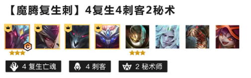 金铲铲之战S5.5复生刺阵容怎么玩