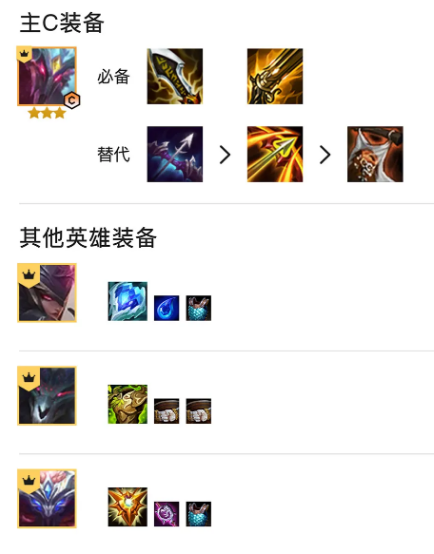 金铲铲之战S5.5复生刺阵容怎么玩