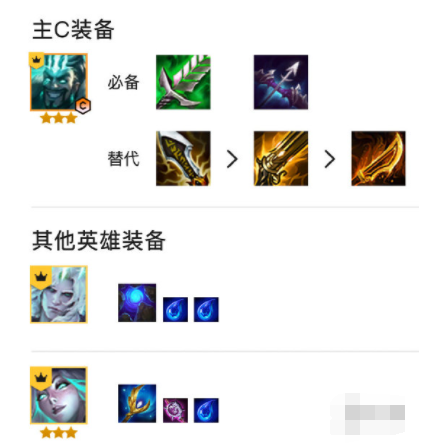 金铲铲之战S5.5破败军团阵容怎么玩