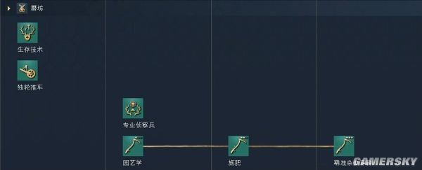 帝国时代4法兰西文明资料详细介绍