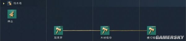 帝国时代4法兰西文明资料详细介绍