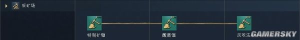 帝国时代4法兰西文明资料详细介绍