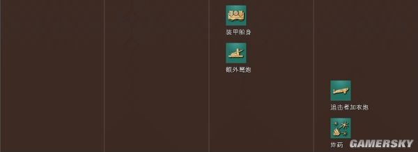 帝国时代4法兰西文明资料详细介绍