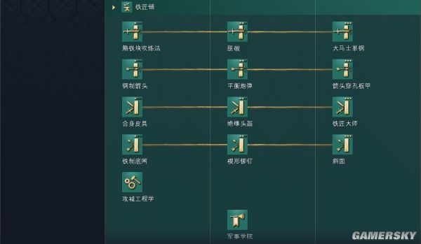 帝国时代4法兰西文明资料详细介绍