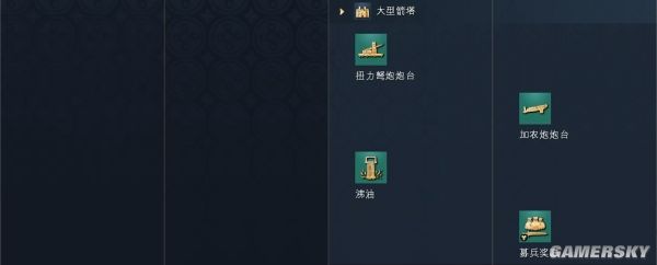 帝国时代4法兰西文明资料详细介绍