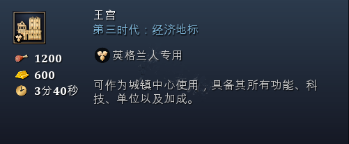 帝国时代4英格兰奇观介绍汇总