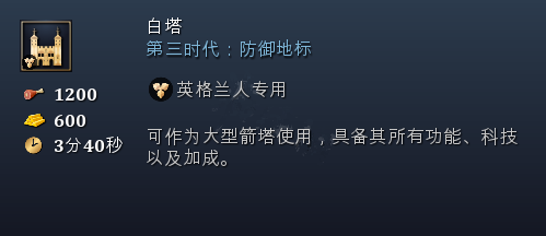 帝国时代4英格兰奇观介绍汇总