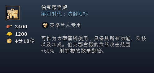 帝国时代4英格兰奇观介绍汇总