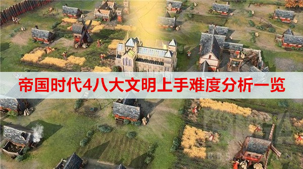 帝国时代4八大文明上手难度分析一览