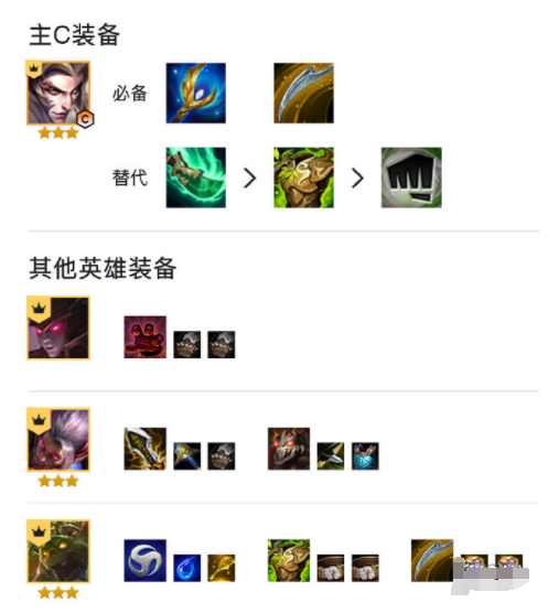 金铲铲之战S5.5复苏斗士阵容怎么玩