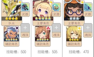 世界弹射物语前期阵容搭配推荐