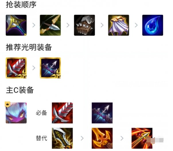 金铲铲之战S5.5小恶魔阵容怎么玩
