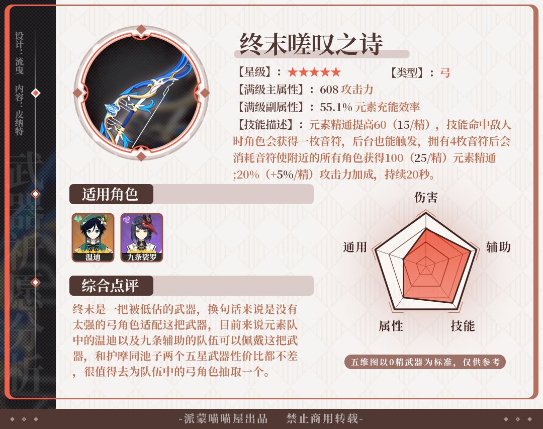 原神v2.2武器祈愿价值分析
