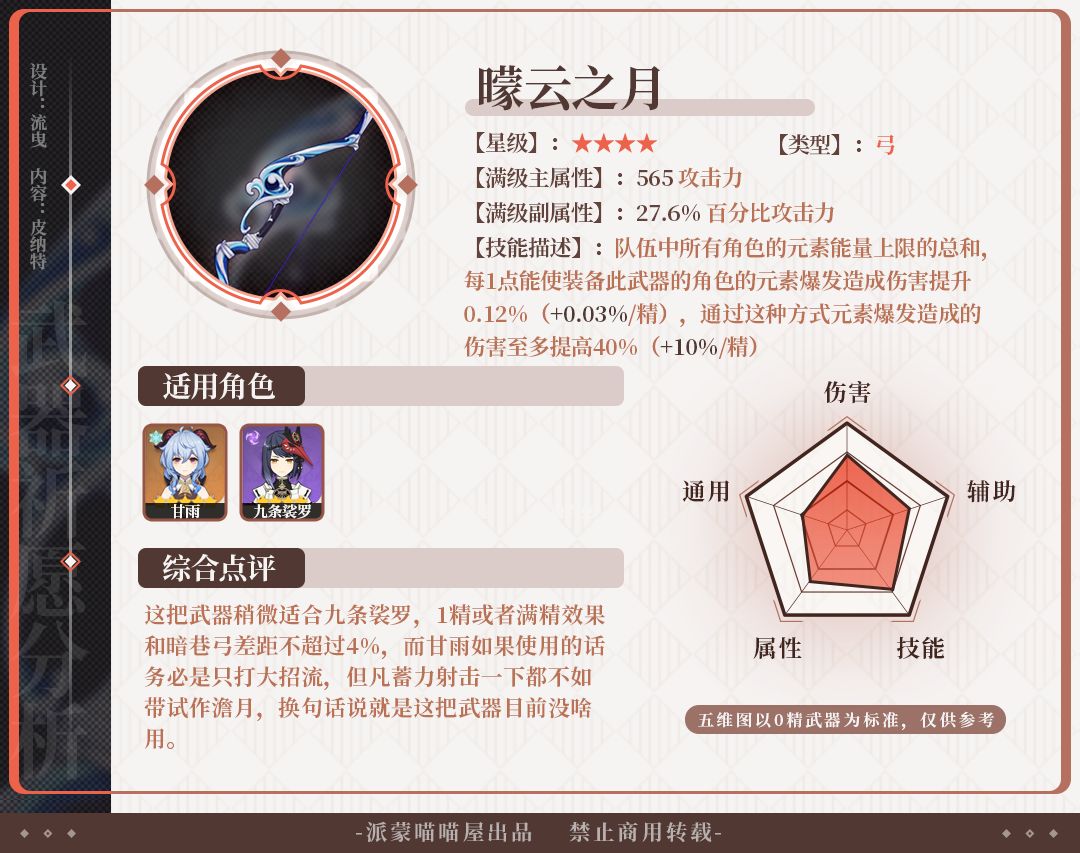 原神v2.2武器祈愿价值分析