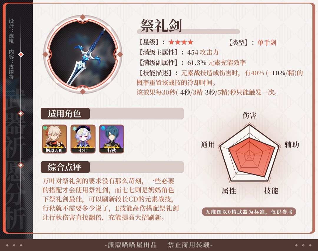 原神v2.2武器祈愿价值分析