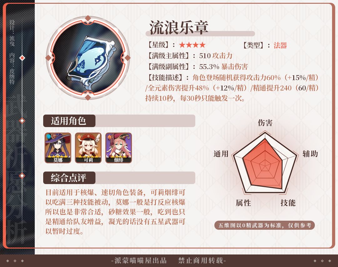 原神v2.2武器祈愿价值分析