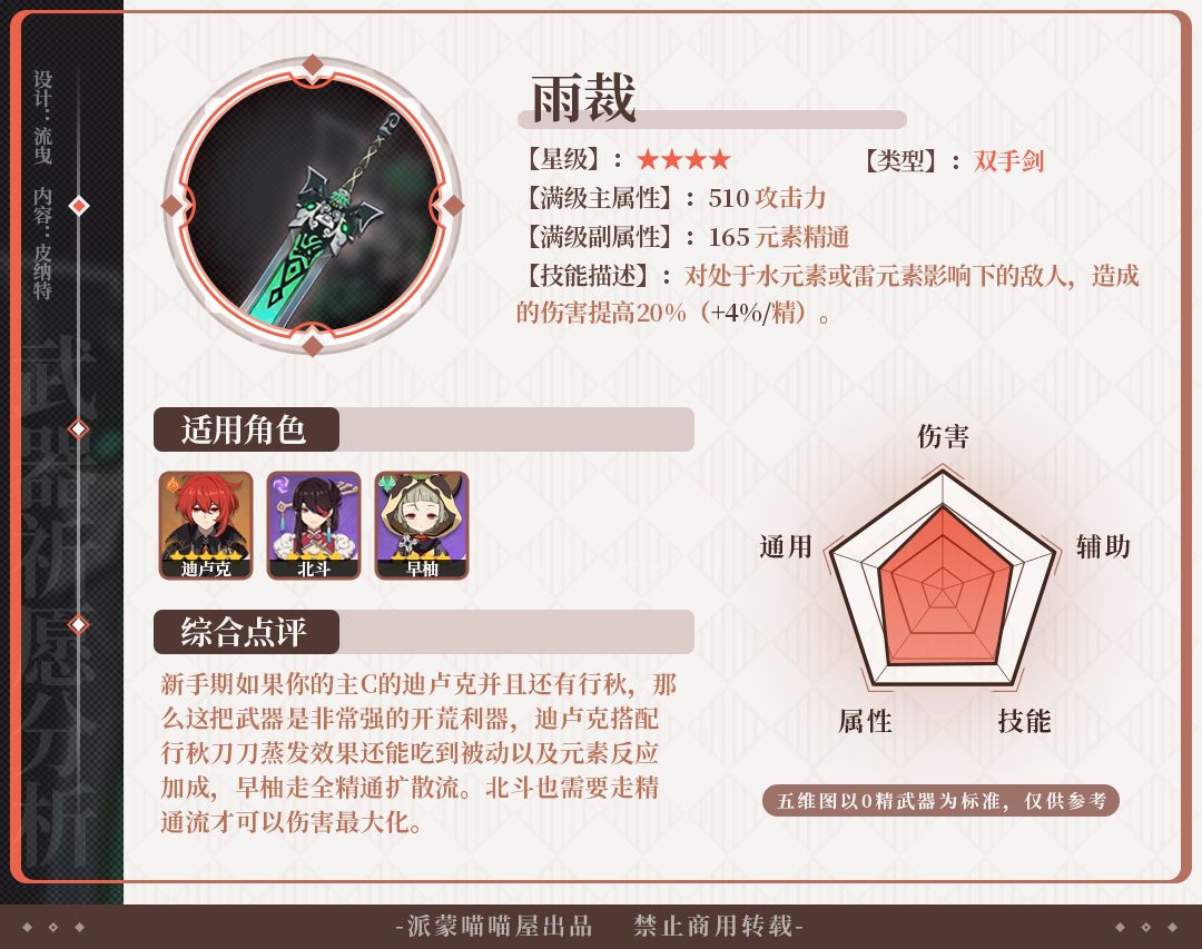 原神v2.2武器祈愿价值分析