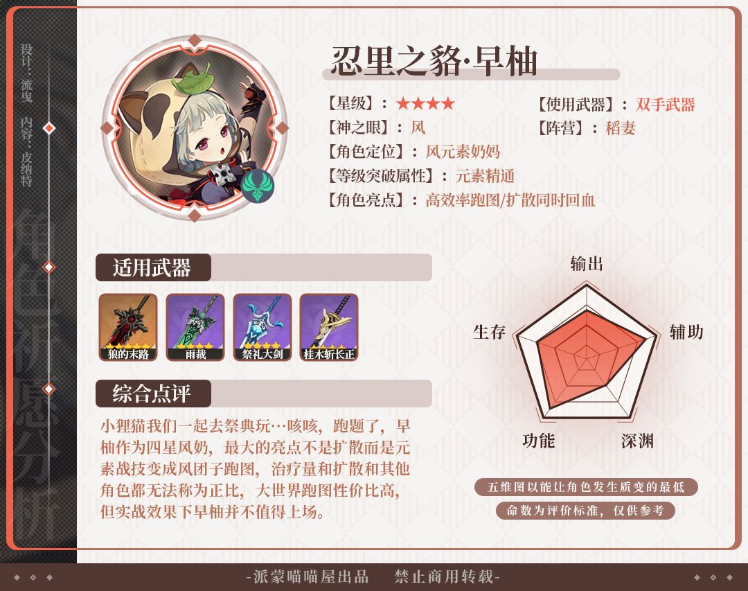 原神v2.2角色祈愿价值分析
