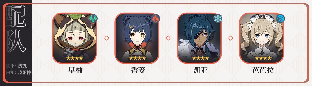 原神v2.2角色祈愿价值分析