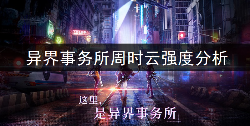 异界事务所周时云强度全面分析