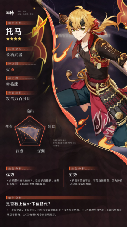 原神渡来介者·托马玩法技巧分享
