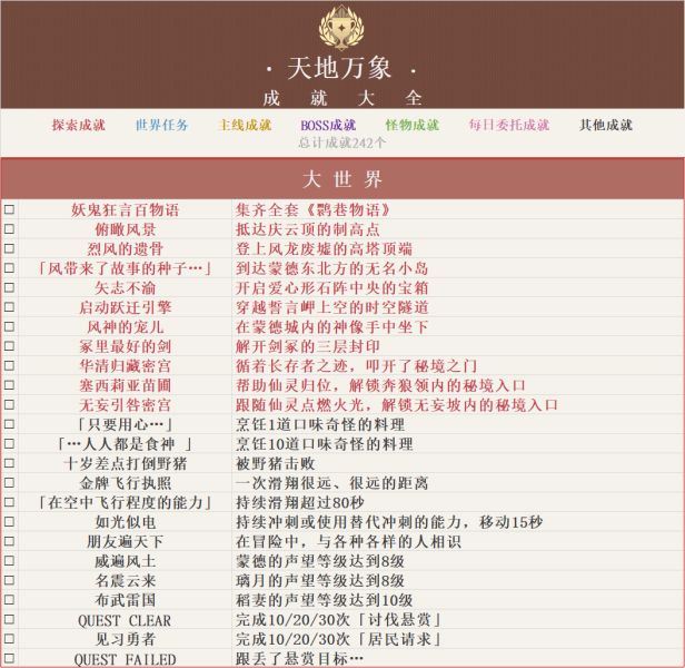 原神v2.2全成就汇总