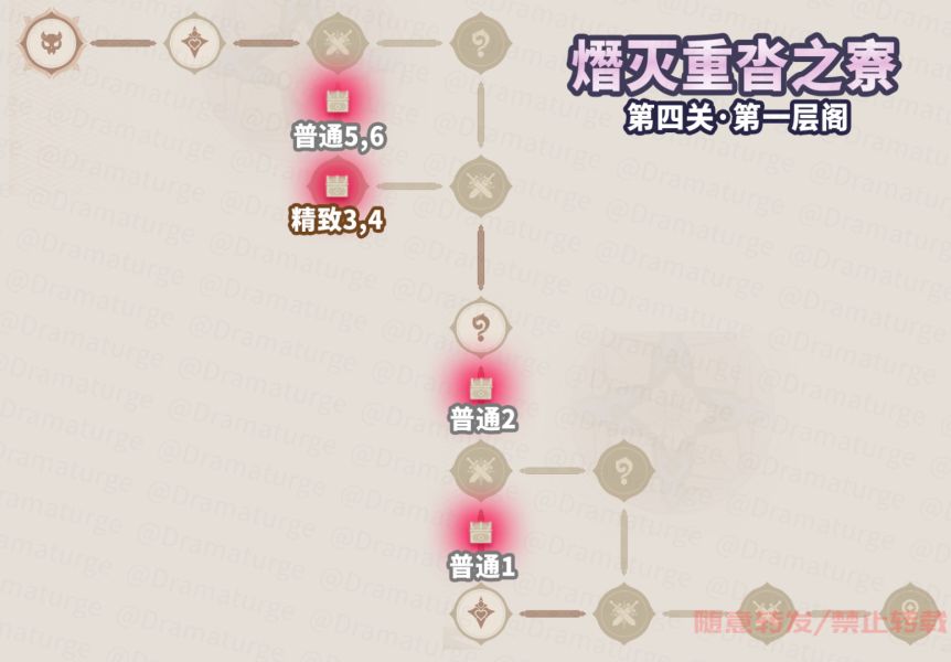 原神熸灭重沓之寮全宝箱位置汇总