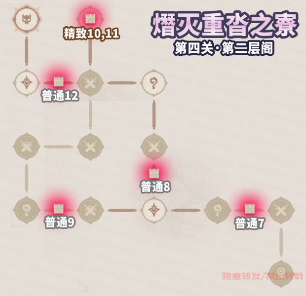 原神熸灭重沓之寮全宝箱位置汇总
