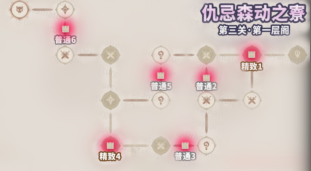 原神仇忌森动之寮全宝箱位置汇总