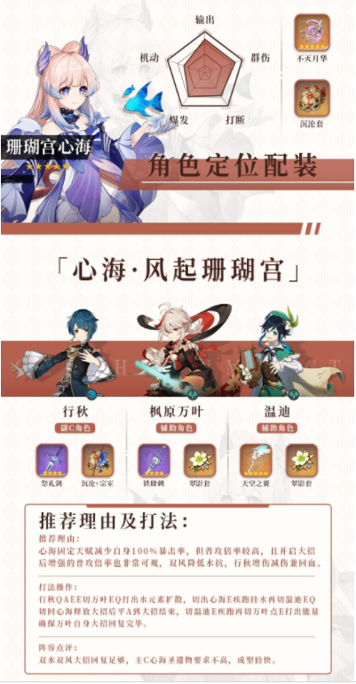 原神常用的阵容搭配攻略