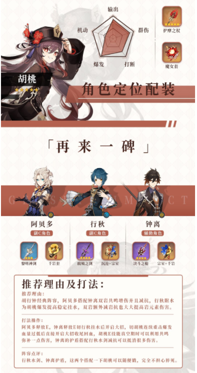 原神常用的阵容搭配攻略