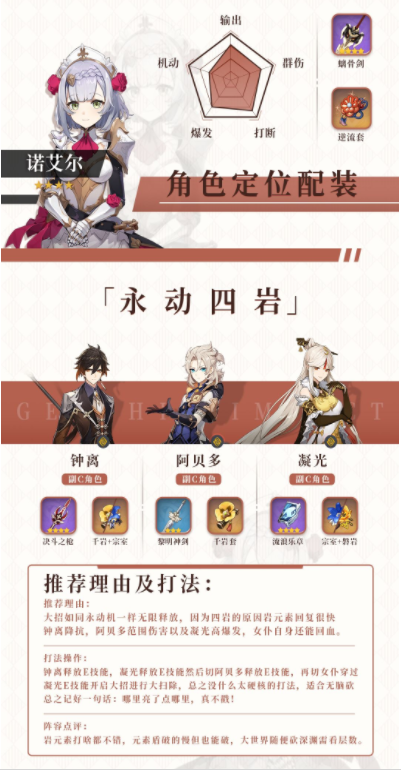 原神常用的阵容搭配攻略