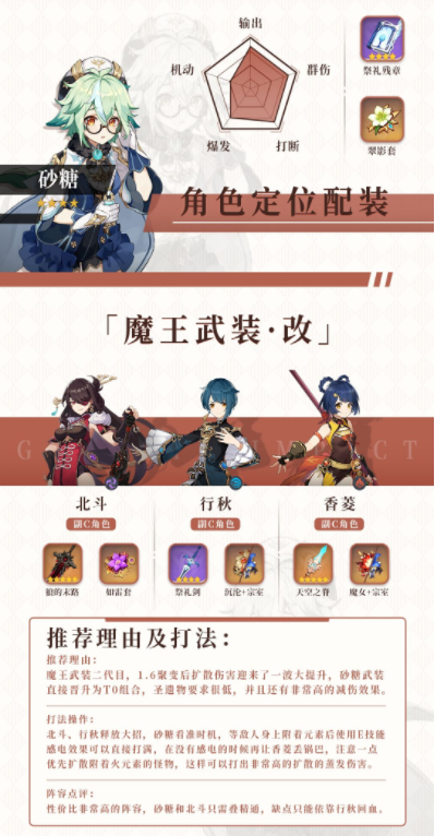 原神常用的阵容搭配攻略