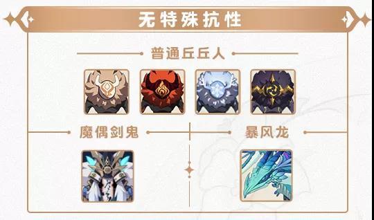 原神全怪物特性详解