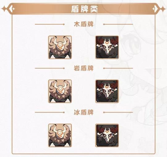 原神全怪物特性详解