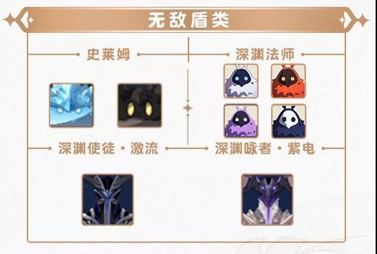 原神全怪物特性详解