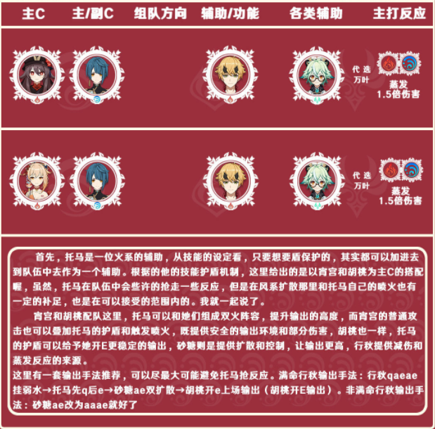 原神托马介绍与配队推荐