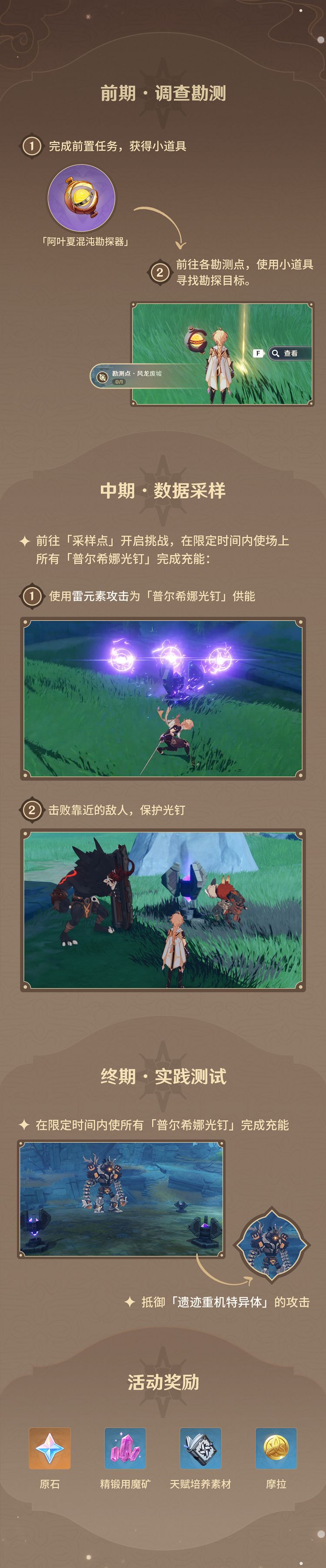 原神古时孤影玩法介绍
