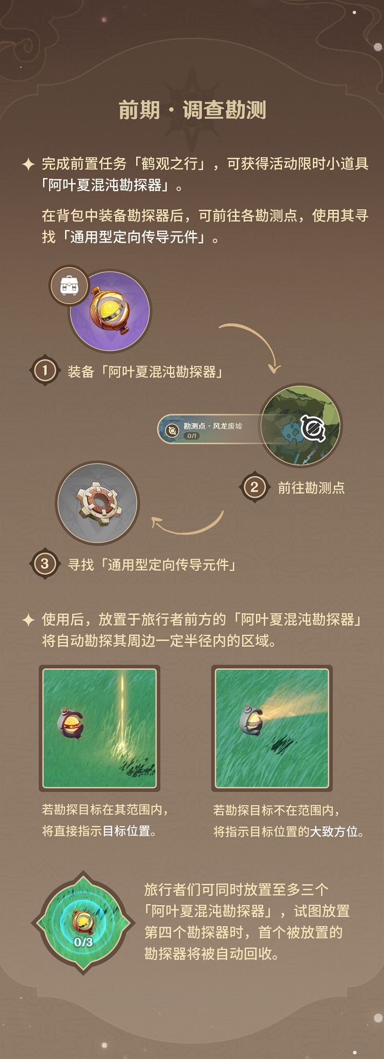 原神古时孤影玩法介绍